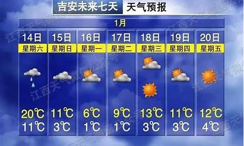 下周吉安天气预报_下周吉安天气预报查询