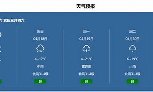 天气预报代码怎么加入_天气预报代码怎么加入的