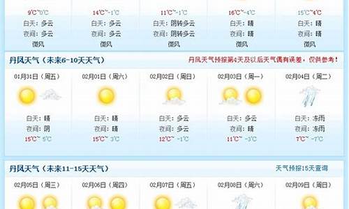 上海天气预报七天_上海天气预报七天准确