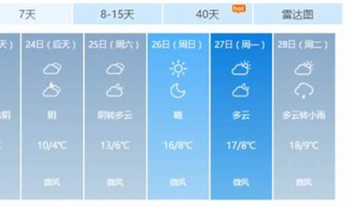 南昌天气预报30天准确_南昌天气预报30天准确 一个月