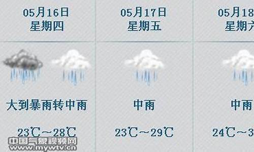 佛冈天气预报15天_佛冈天气预报15天查询