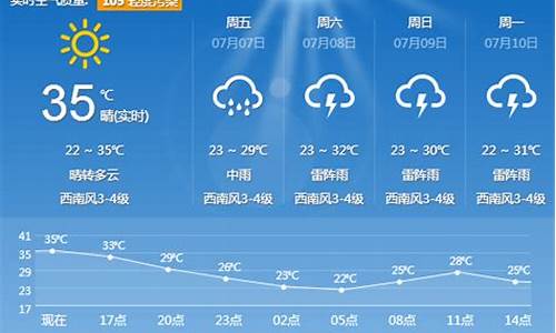 今日沈阳天气_今日沈阳天气预报