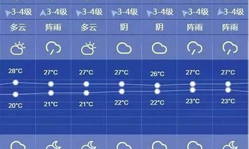 上海一周天气预报30天_上海一周天气预报30天查询