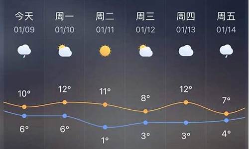 一个月玉环天气预报30天查询_玉环市一个月天气预报