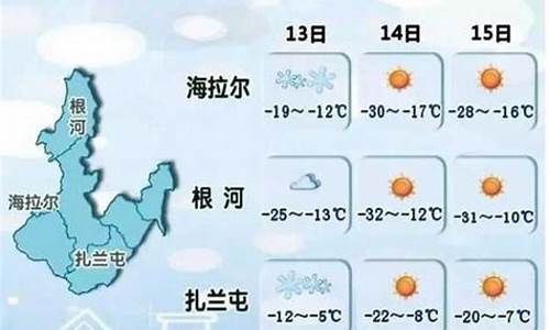 额尔古纳天气_额尔古纳天气预报