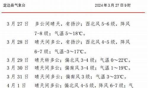 陕西省定边天气预报_陕西省定边天气预报一周