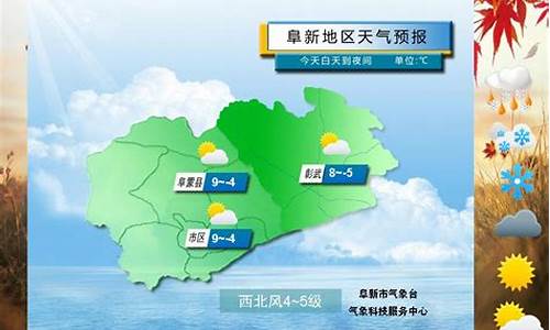 阜新今日天气_阜新今日天气预报