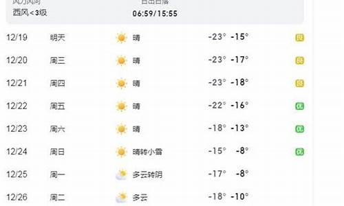 吉林天气预报15天准确一览表_吉林天气预报15天准确一览表图片