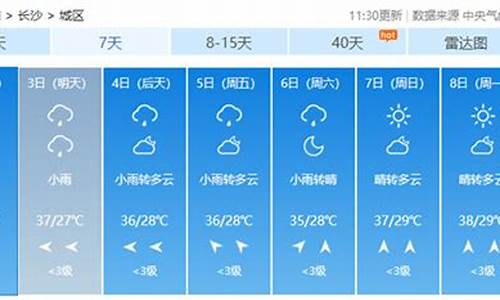 长沙天气预报10天准确率是多少_长沙天气预报10天准确率是多少呢