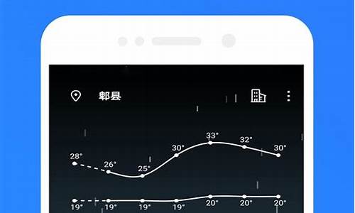 卫辉天气24小时预报_卫辉天气24小时预报最新消息