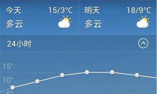 金华天气预报15天查询当地_金华天气预报15天查询当地全国