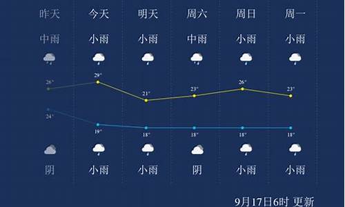 金华天气预报7天查询_金华天气预报7天查询 15天