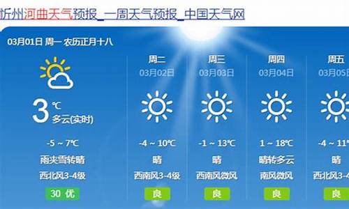 河曲天气预报一周_河曲天气预报一周7天